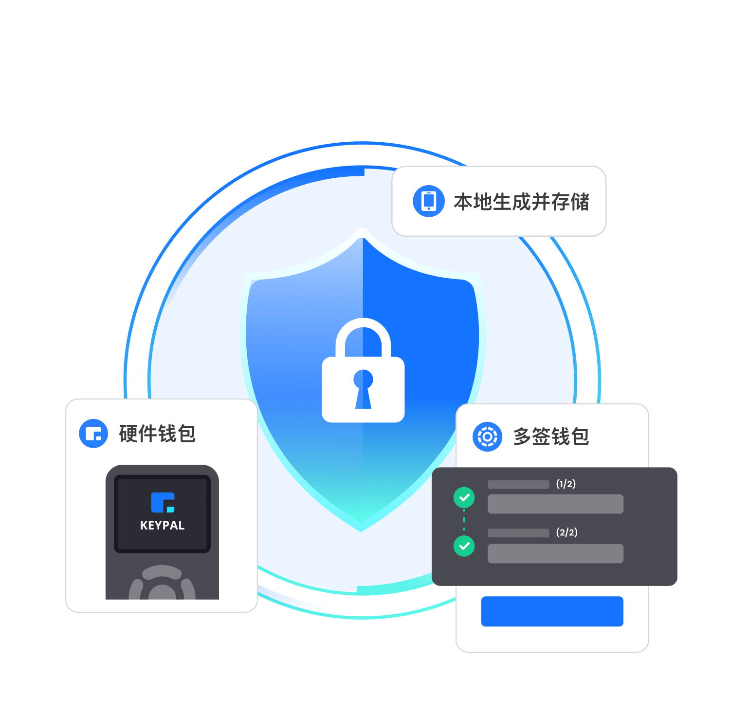 关于我们图片